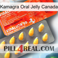 Kamagra Oral Jelly Canada new01